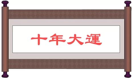 天交大運|大運、流年是什么？如何判斷吉兇？